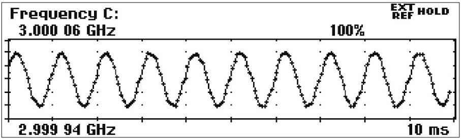 Pendulum CNT-90XL - 14 Dijit 60GHz Mikrodalga Sayıcı - Analizör - Netes ...