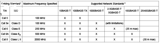 3%20Reasons%20Cabling%20Certification%20Is%20More%20Important%20Than%20Ever-2%281%29.jpg