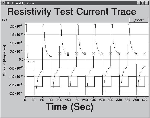 Trace table. Национальная служба здравоохранения великобритании. Track trace система логотип. Cisco packet tracer логотип. График с прибора otdr с описанием.