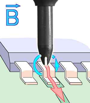 BS05DU-Grafik.jpg