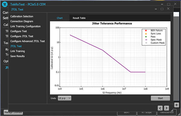 Semiconductor Devices to Market Faster