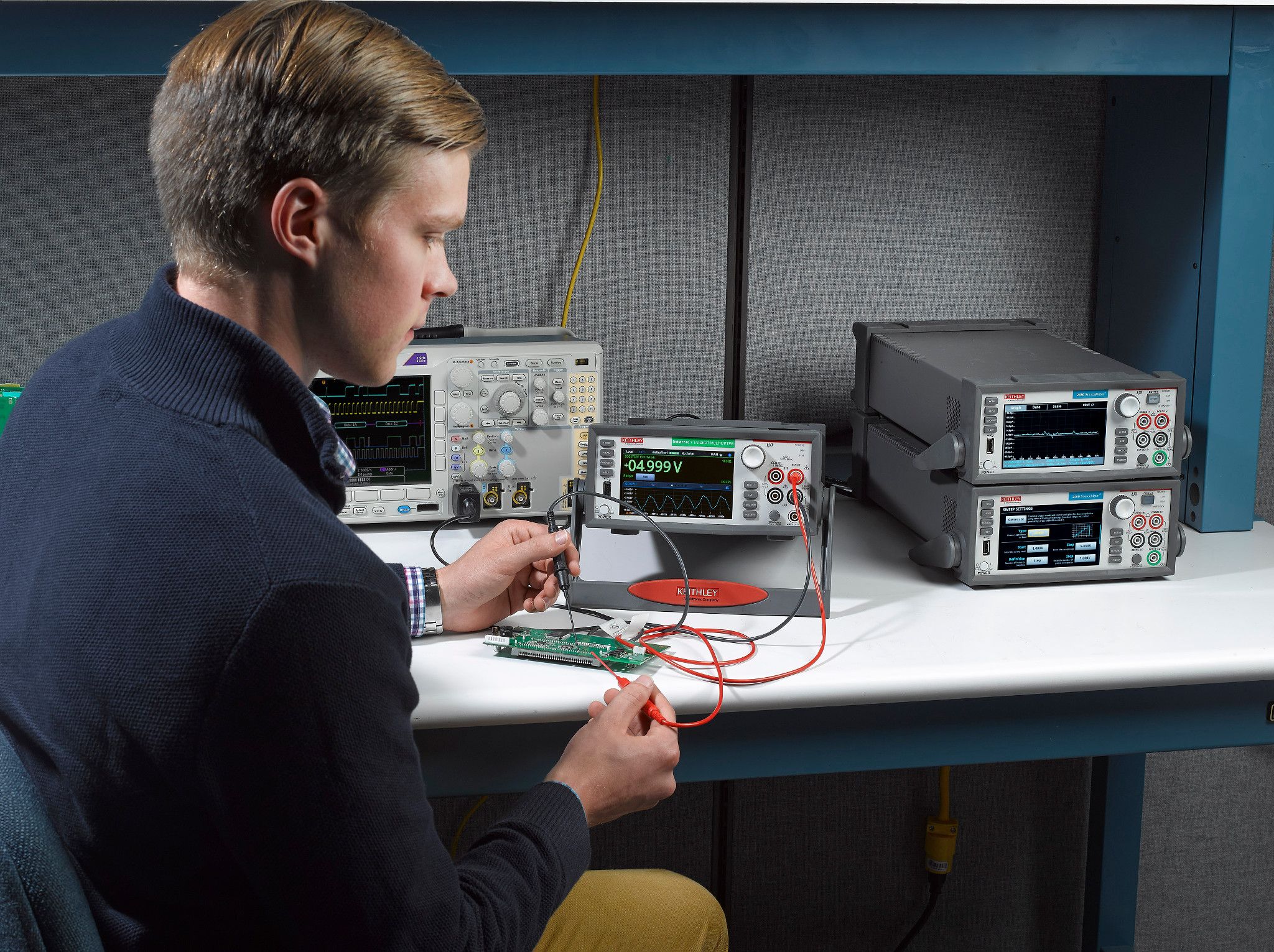 Semiconductor Devices to Market Faster