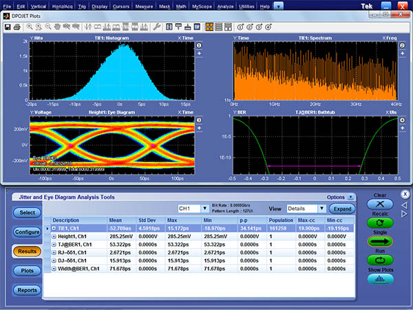 Semiconductor Devices to Market Faster