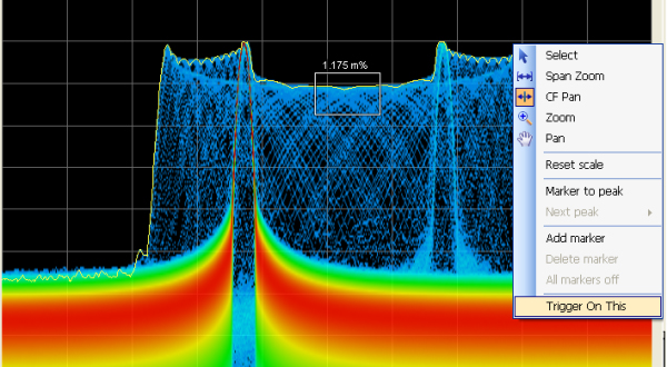 Semiconductor Devices to Market Faster