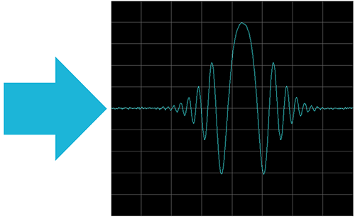 Gaussian%20pulse%20kopya.png