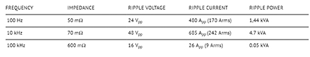 LOW%20IMPEDANCE%20_%20The%20ripple%20test%20challenge-2.jpg