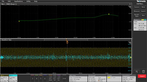 Semiconductor Devices to Market Faster