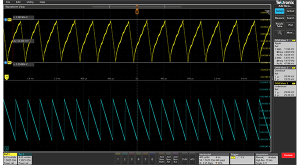 Semiconductor Devices to Market Faster