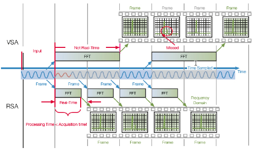 Separating%20RSA%20Facts%20from%20RSA%20Fiction%20_%20Tektronix-2.jpg