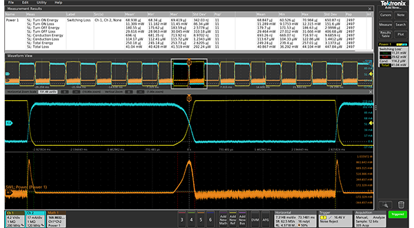 Semiconductor Devices to Market Faster