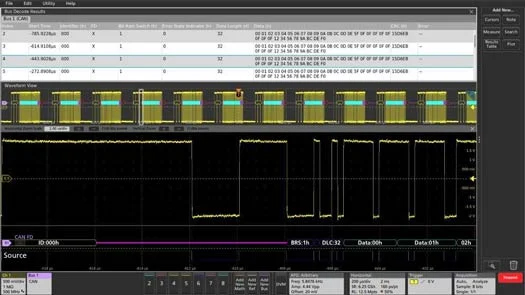 Semiconductor Devices to Market Faster