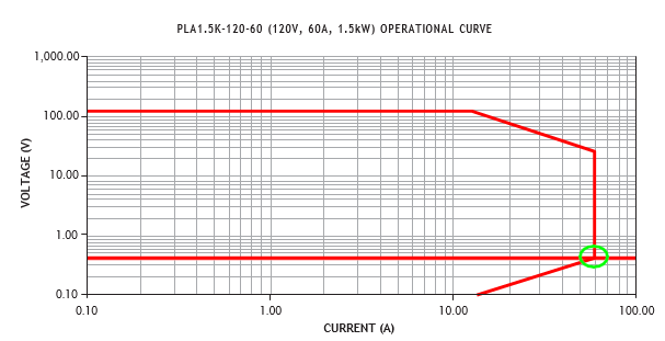 figure6_1.png