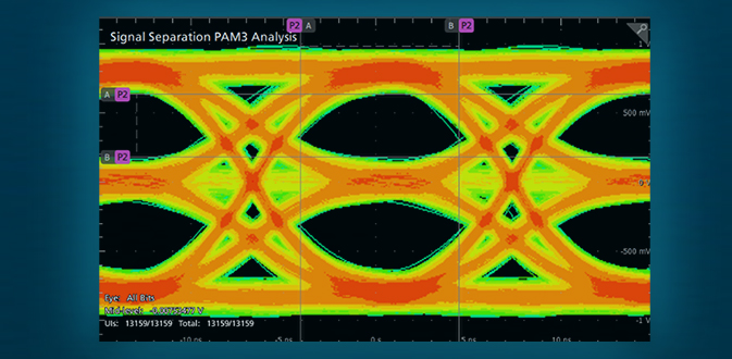 Semiconductor Devices to Market Faster