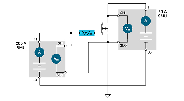 Semiconductor Devices to Market Faster