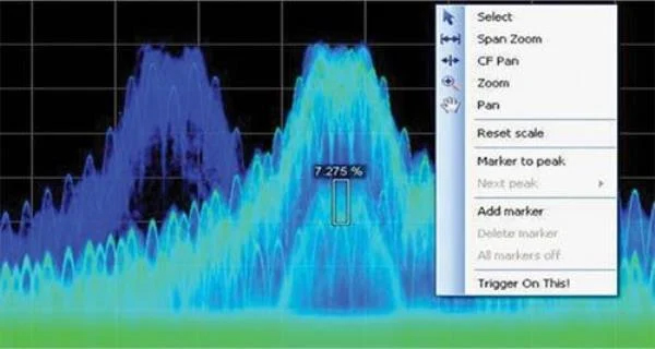 Semiconductor Devices to Market Faster