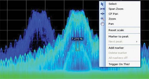Semiconductor Devices to Market Faster