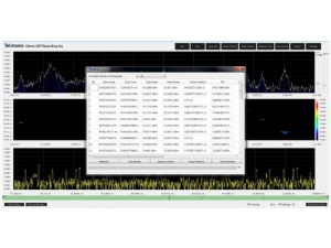 Tektronix DataVu-PC - Analiz Yazılmı